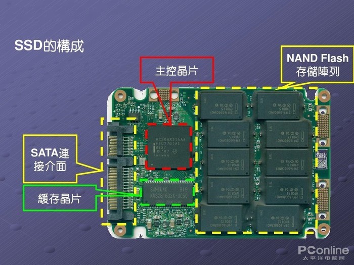 张建慧到商水县调研巩固拓展脱贫攻坚成果同乡村振兴有效衔接、产业项目建设等工作